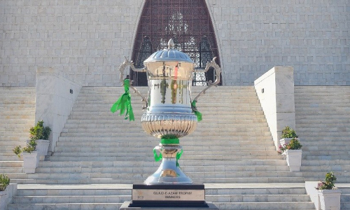 Quaid-e-Azam Trophy 2021-22 squads announced