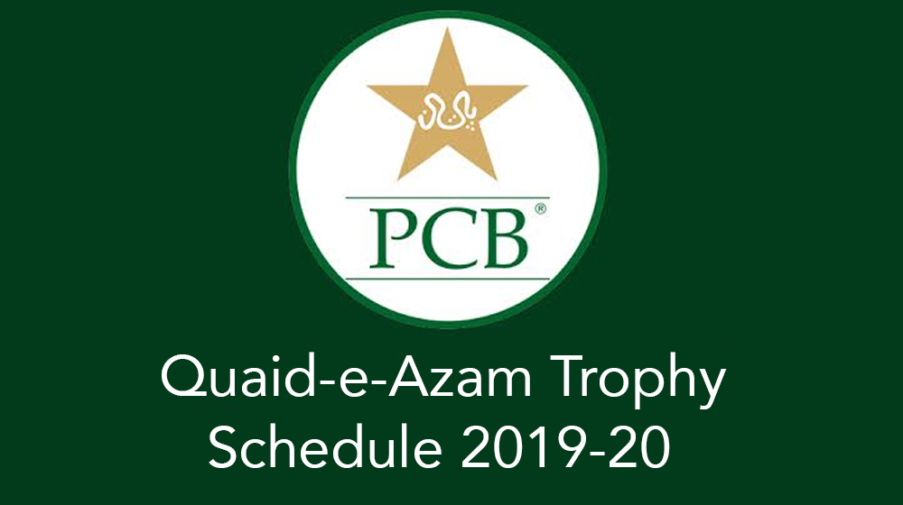 Sixth-round of Quaid-e-Azam Trophy begins on Monday  