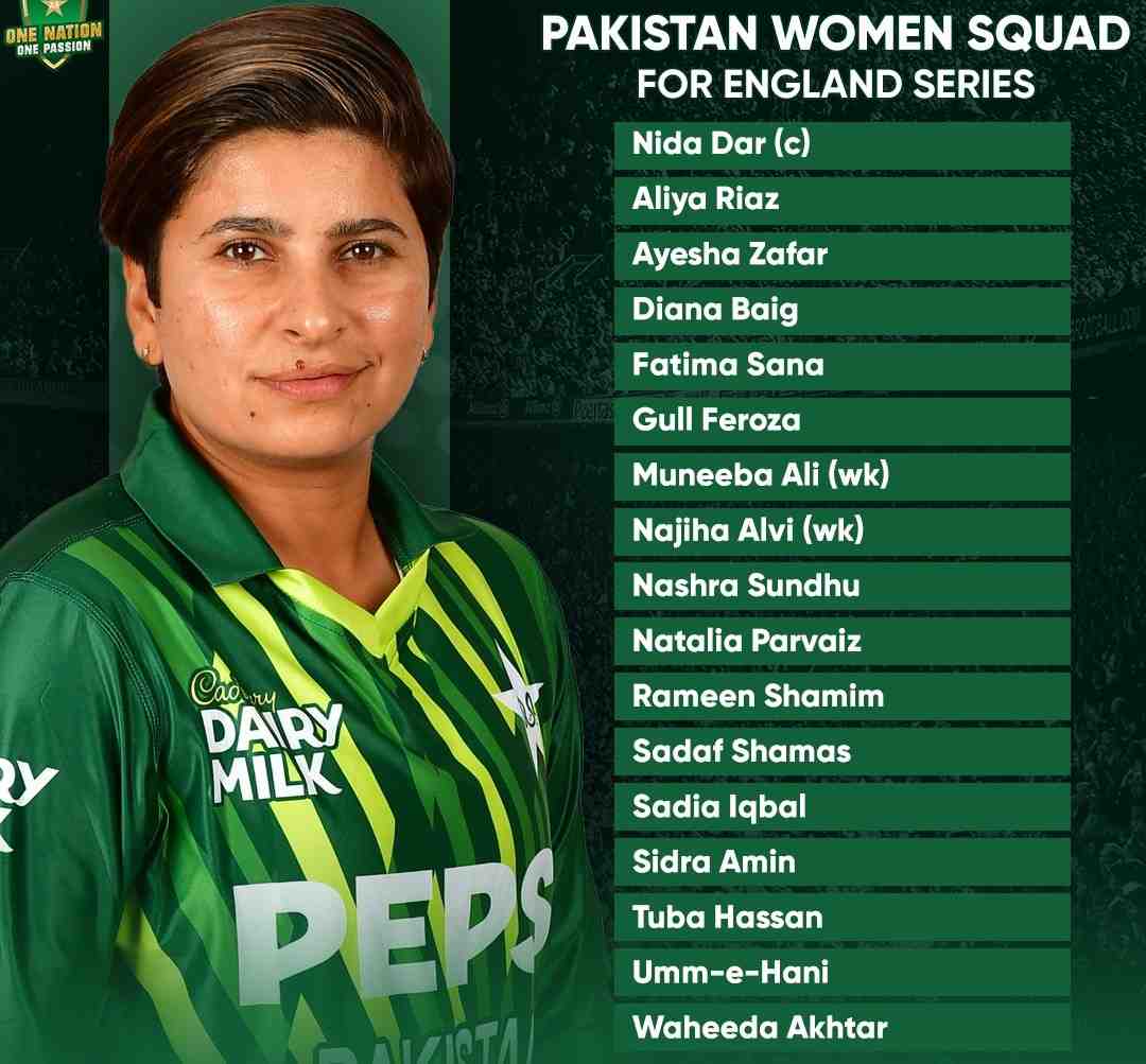 Pakistan Cricket Board names women’s squad for England tour