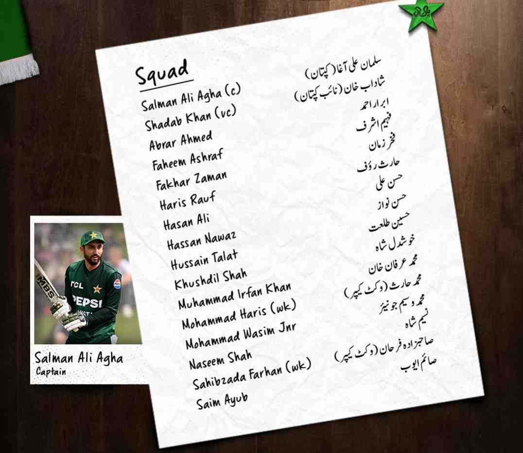 Pakistan Cricket Board names T20 squad for Bangladesh Series