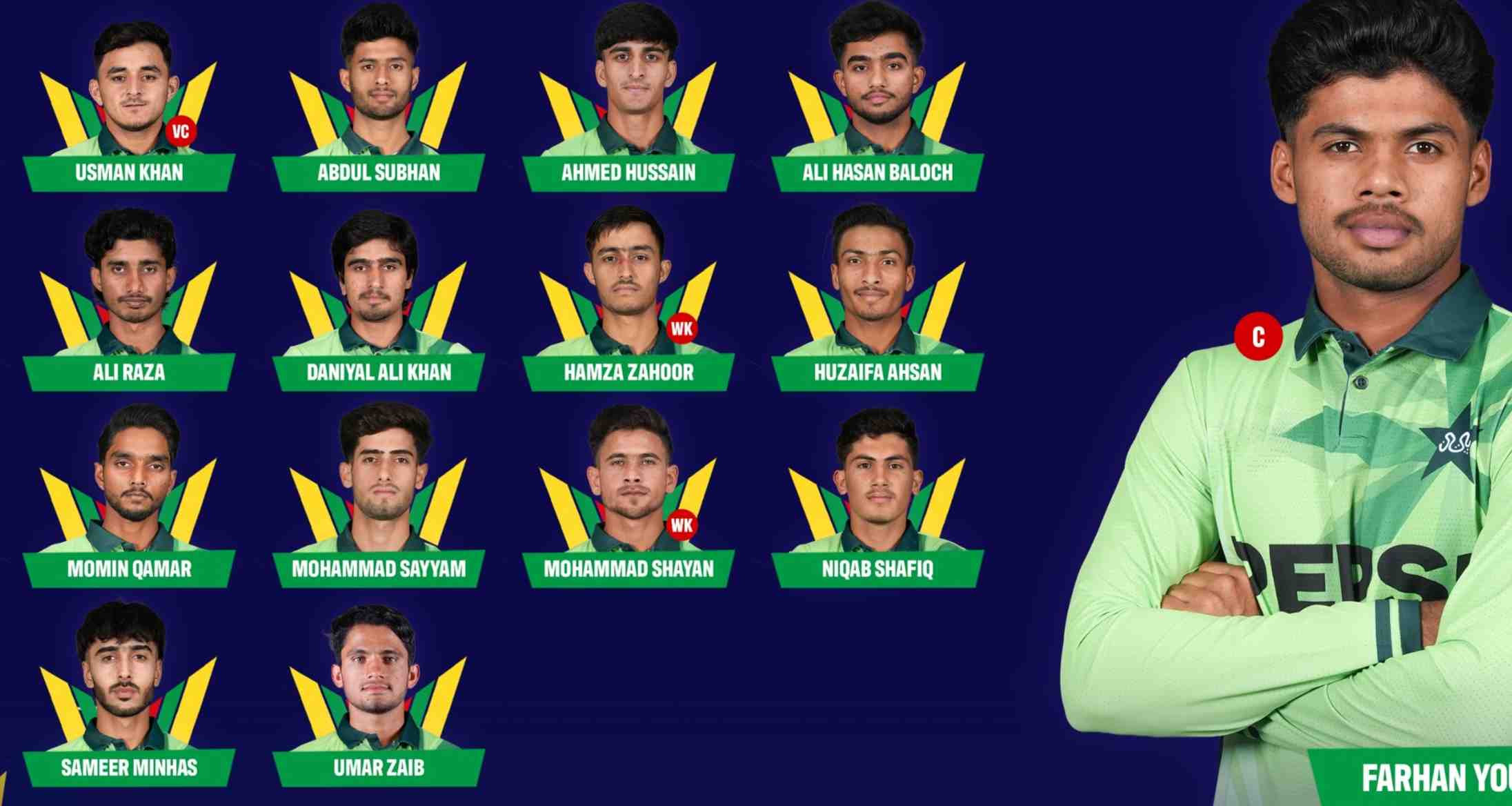 Pakistan squad for U19 tri-series and ICC U19 World Cup announced