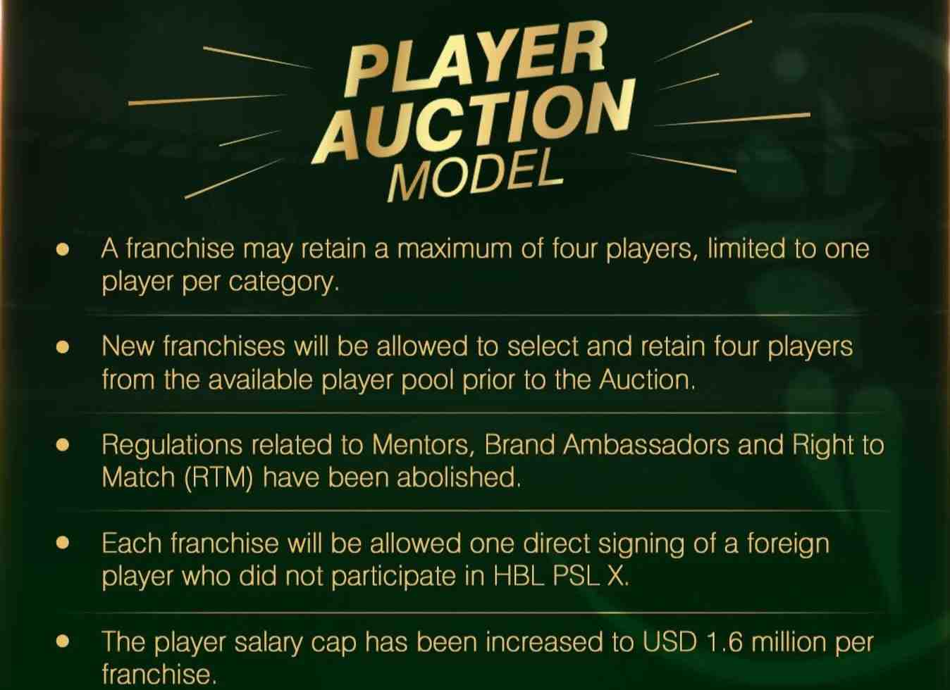 Major structural reforms announced as New Era dawns upon HBL PSL