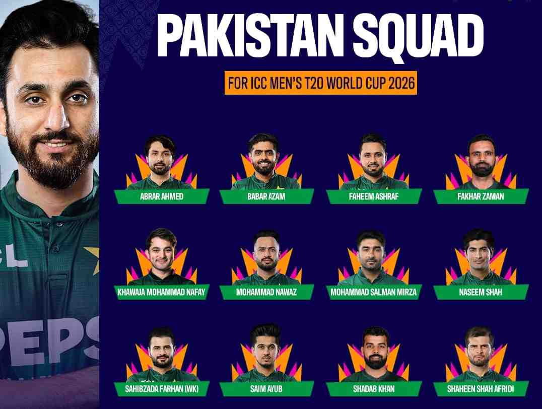 Pakistan announce squad for ICC Men’s T20 World Cup 2026