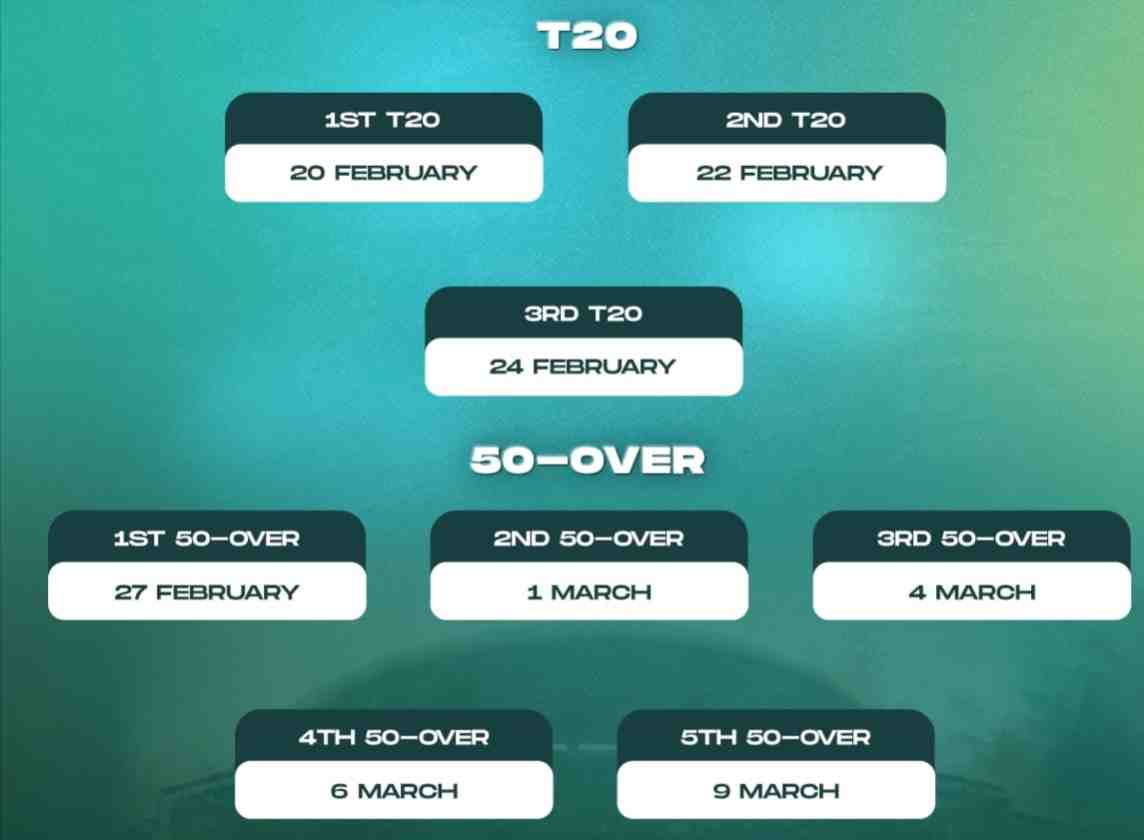 Pakistan Shaheens squad announced for white-ball series against England Lions