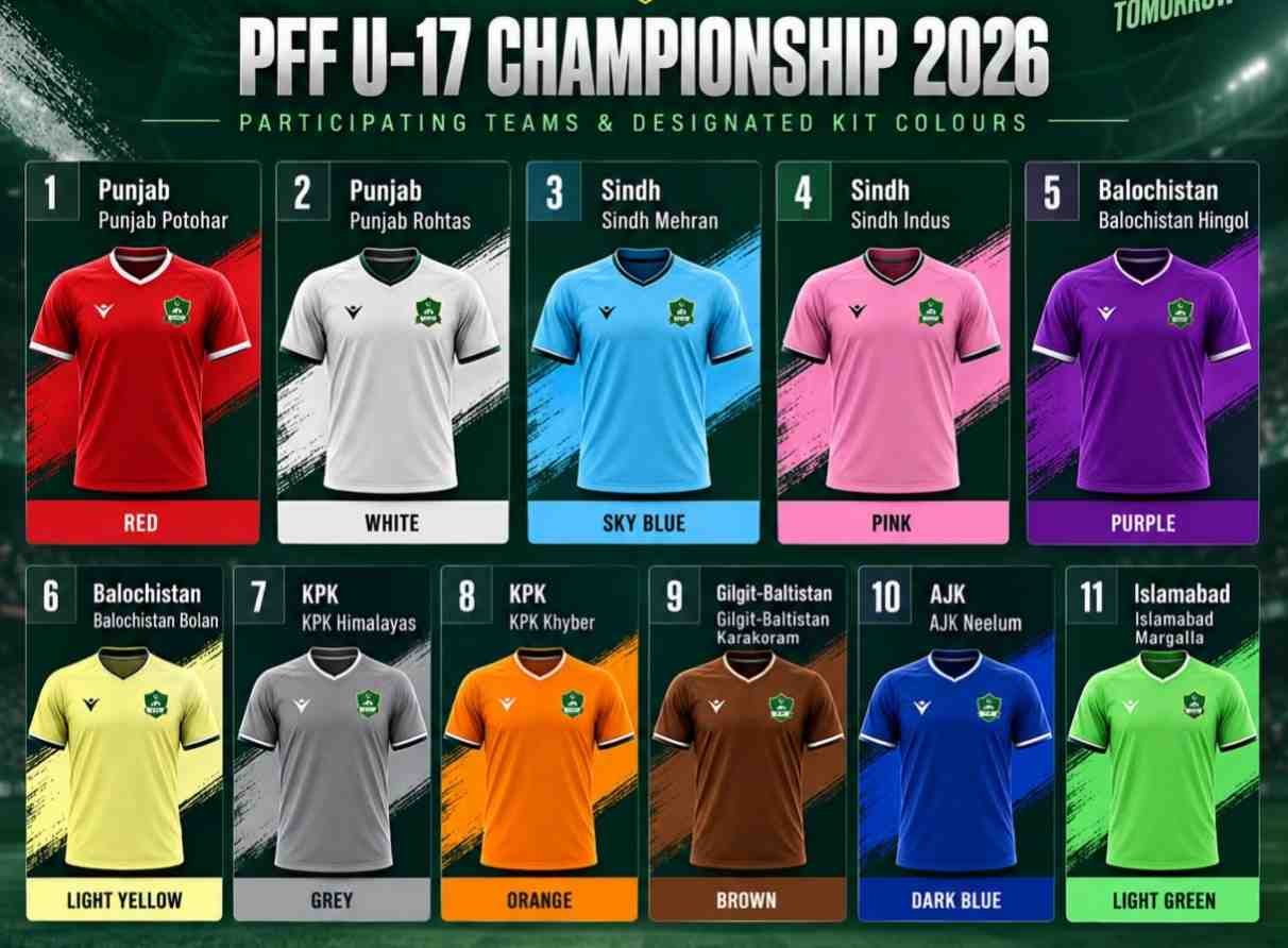 PFF U-17 Championship to kick off on September  23 in Islamabad