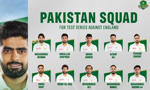 Chief Selector Mohammad Wasim names 18-man Test squad
