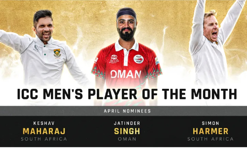 ICC Player of the Month Nominees for April announced